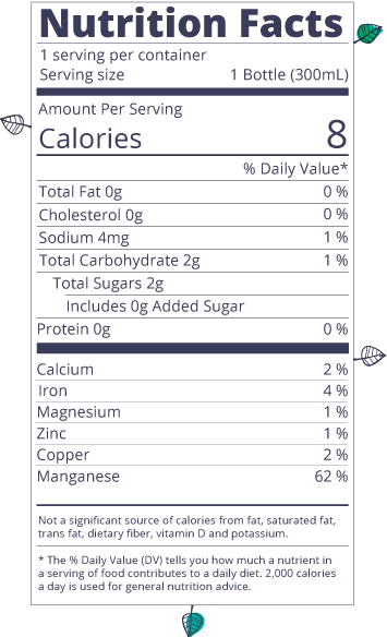 Nutrition